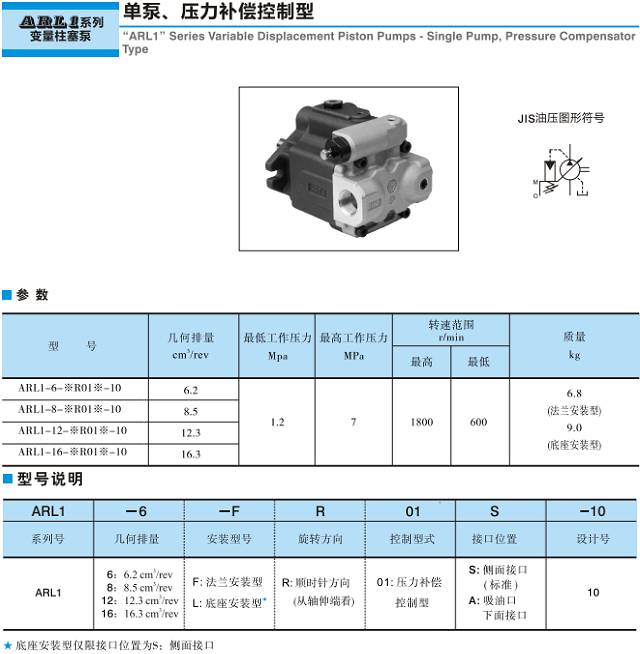 ARL1系列<a href='http://wxdwwl.com' target='_blank'><u>油研變量柱塞泵</u></a>