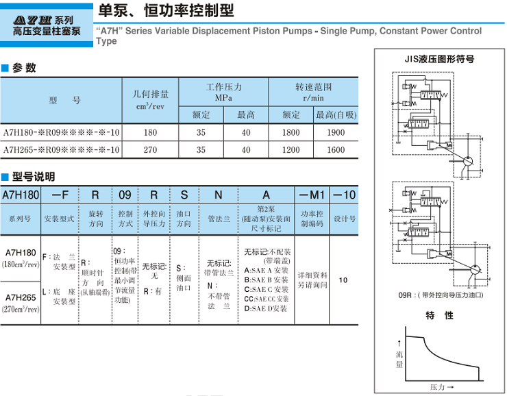 油研A7H系列高壓變量柱塞泵 -單泵、恒功率控制型參數(shù)及型號說明