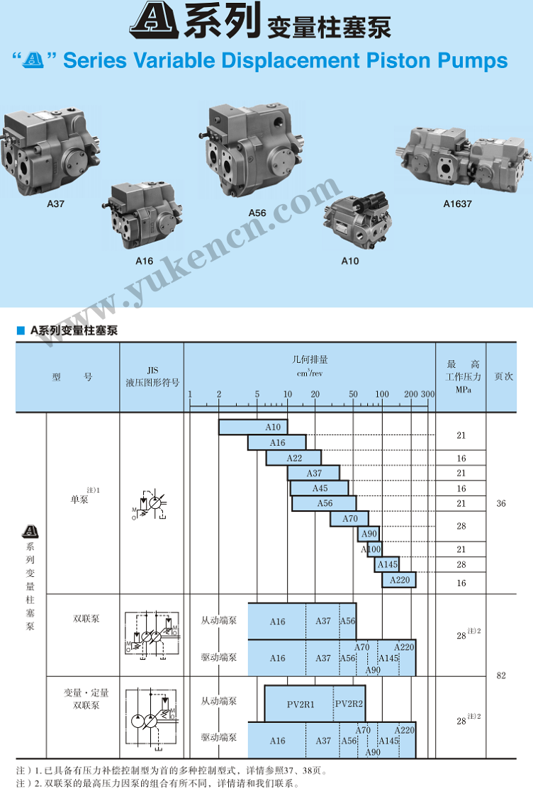 <a href='http://wxdwwl.com' target='_blank'><u>油研柱塞泵</u></a>