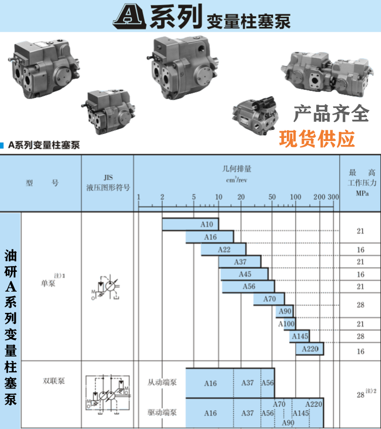 <a href='http://wxdwwl.com' target='_blank'><u>油研柱塞泵</u></a>型號大全