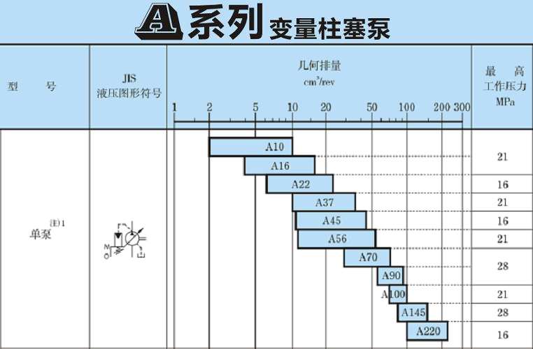 <a href='http://wxdwwl.com' target='_blank'><u>油研柱塞泵</u></a>